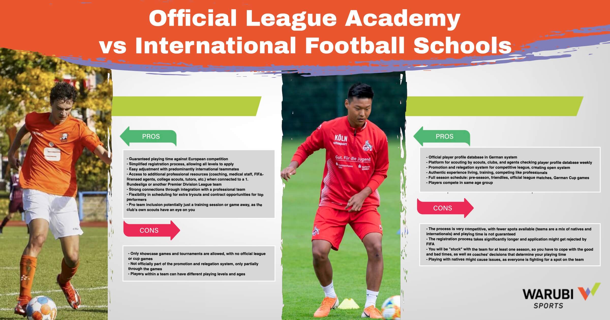 German Soccer Academies Top 3 Insider Tips for Success
