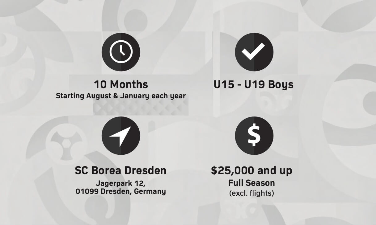 International Soccer Academy Dresden - Pricing